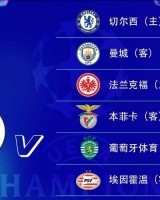 好签！那不勒斯欧冠赛程：开局战曼城收官对切尔西，第4轮对法鹰