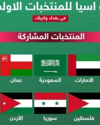 九游游戏娱乐平台-西亚U23锦标赛6月伊拉克进行 暂10支球队报名